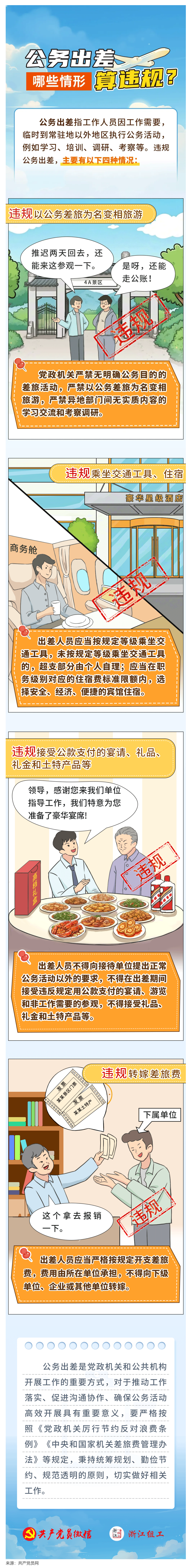 公務(wù)出差哪些情形算違規(guī)？.png