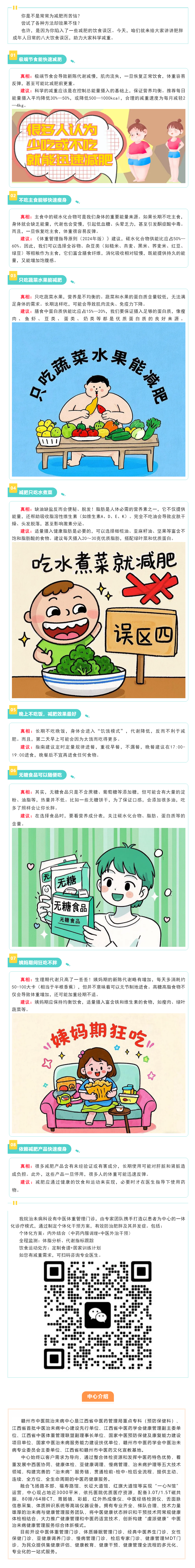 體重管理年I 胖友速看！減肥路上別踩雷，這八大飲食誤區(qū)可別碰.png